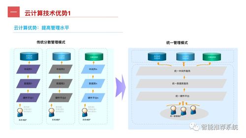 工業(yè)互聯(lián)網(wǎng)最全指導(dǎo)手冊 從概念到實(shí)踐，賦能赤壁企業(yè)數(shù)字化轉(zhuǎn)型